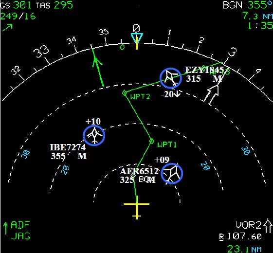 ADS-B In: Cockpit Display of Traffic Information (CDTI) Improved visual acquisition under VFR or MVFR conditions Situational awareness of runway occupancy VFR-like separation during IMC Enhanced VFR