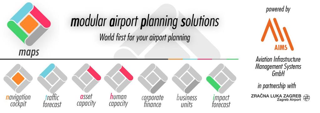 IT Solutions for Airports In partnership with Zagreb Airport Ltd.