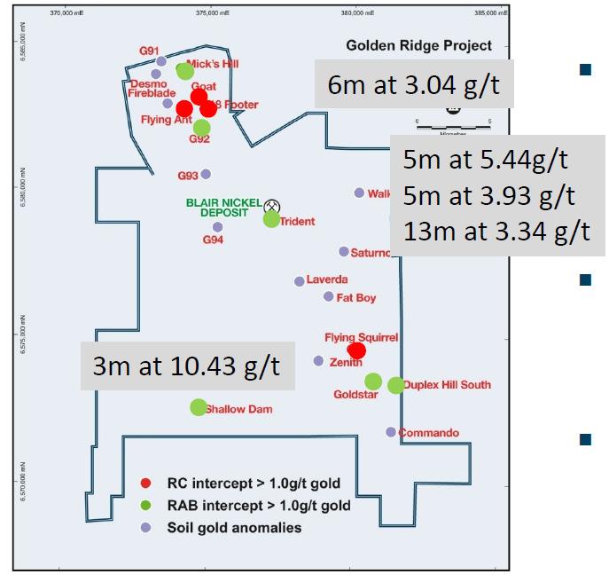 Issue 22 24 20 27 Jun July 2012 Figures 2 & 3: Previous gold intercepts at Golden Ridge and nickel intersected in drilling and targets Moonbaker: 3m at 18 g/t Au from 9m, within a broader intercept