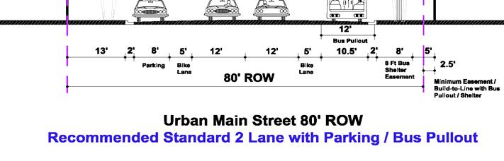 EXAMPLE CROSS-SECTION: Context Sensitive Corridor- Urban Main Street (CSC-UMS)