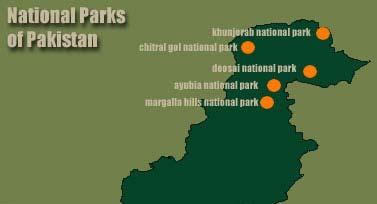 International obligations in National Parks CBD objectives.