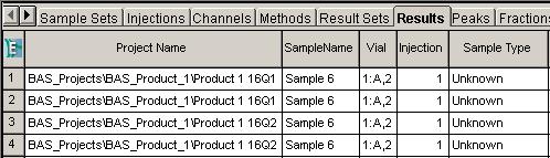 Sample Name is shown With the same sample name selected in the Injection, simply select View