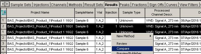 Global Project View - Compare With the same sample name selected in the previous slide we can simply overlay those results Select the two results, right mouse click Compare