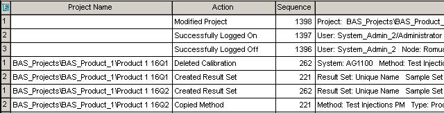 Global Project View Audit Trail Within the Global Project View it is also possible to see both the Project and the System Audit Trail In the Global Projects tree, select Audit