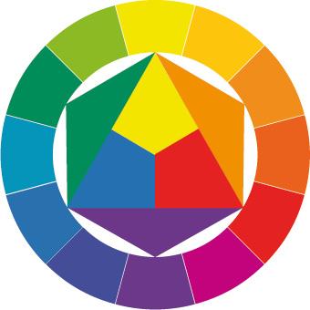 1 Modra v barvnem krogu Ko je govora o barvnem krogu, govorimo o razporeditvi barv in protibarv na ploskvi, kjer so barve prikazane v svoji največji moči oz.