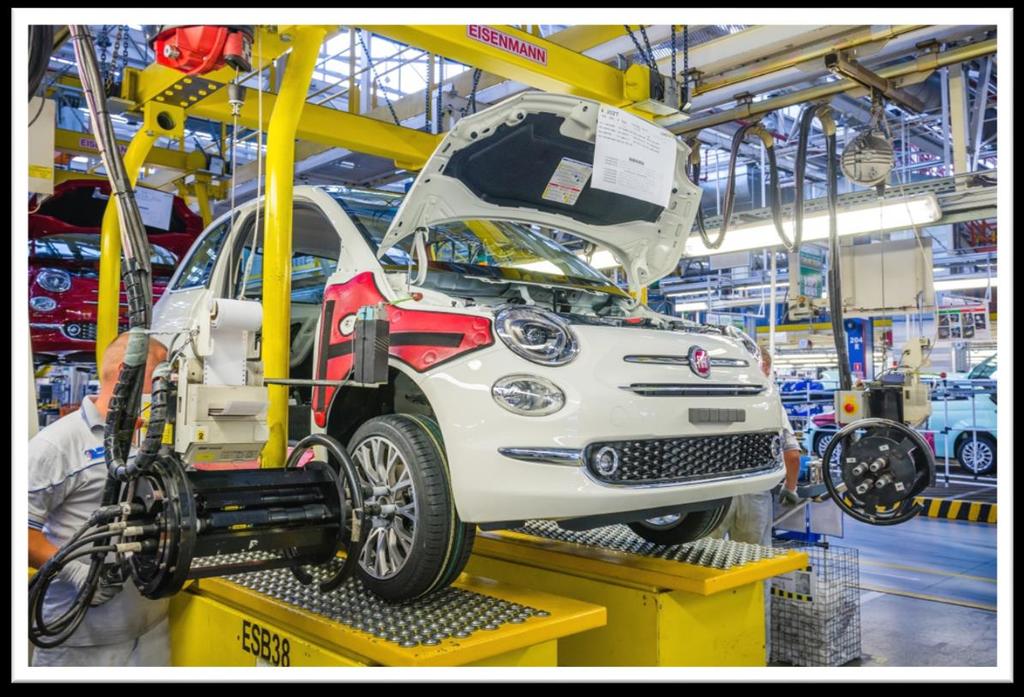 AUTOMOTIVE SECTOR The region is the major car producer in the country.