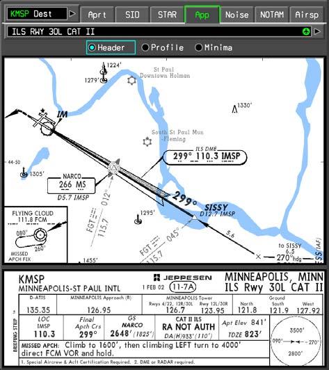 F2000EX EASY 02-34-22 CODDE 1 WINDOWS AND ASSOCIATED TABS: PAGE 13 / 16 CHARTS WINDOW (OPTIONAL) - Jeppesen terminal procedure charts support the capability of displaying an airplane symbol on some