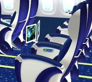 Simultaneous transmission of up to 10 stereo programs Each program duration is up to 12 hours Channel choice from each passenger seat Individual interactive video entertainment system for business