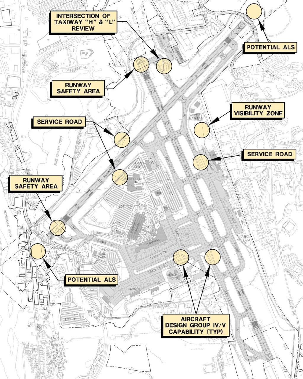 5.2 AIRFIELD PLANNING CONSIDERATIONS The previous (1997) Airport Master Plan Update focused on the airfield improvements.