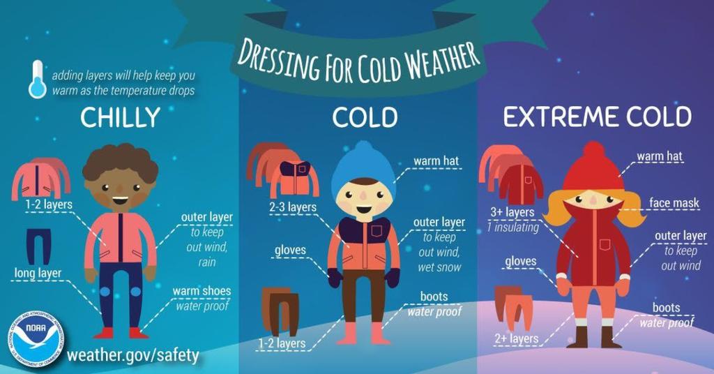 Winter Weather Attire Plan ahead to ensure the best time possible for outdoor fun in the Bold North! It can get a little cold in Minnesota during the winter time.