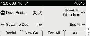 Telefon Značajke zaslona telefona Značajke zaslona telefona Na zaslonu telefona prikazuju se podaci o telefonu kao što je broj iz imenika, aktivni poziv i statusi linije, funkcijske tipke, brza