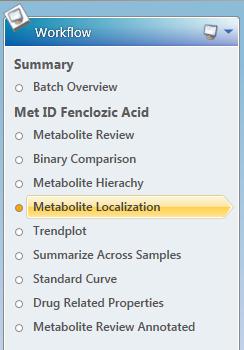 RT-independent metabolite tracking: M3 (hydroxylation)