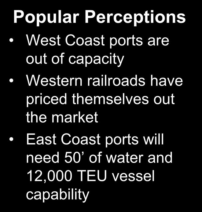 Popular Perceptions & Market Realities Popular Perceptions West Coast ports are out of capacity Western