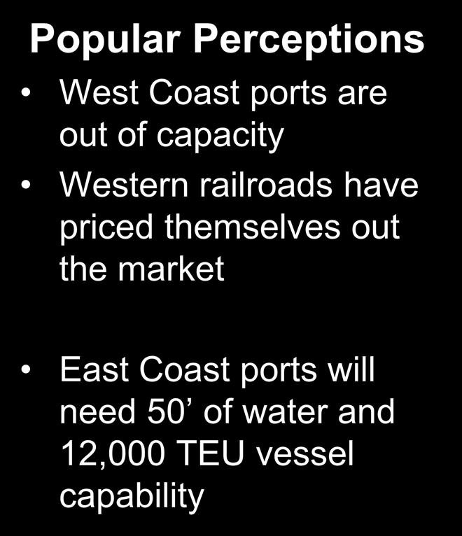 Popular Perceptions & Market Realities Popular Perceptions West Coast ports are out of capacity Western