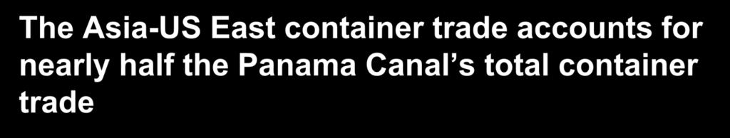 The Asia-US East container trade accounts for nearly half the Panama Canal s total container trade Panama Canal Container Traffic by Trade Lane 2009 2010 26% Asia to East Coast US East Coast US to