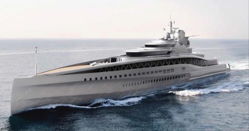 1.3 Other Shipbuilding Mega-Yachts Serene (134 m) Products Victory (140 m) Target Market / Positioning Worldwide mega yachts