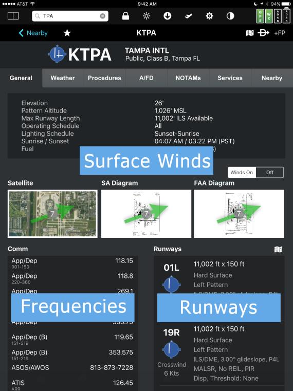 Getting Info Flying requires fast and easy access to data and FlyQ EFB has you covered. We put particular emphasis on giving you important airport information quickly and clearly.