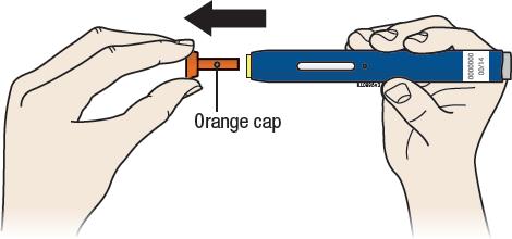 Step 2: Get ready 2A Pull the orange cap off only when you are ready to inject.