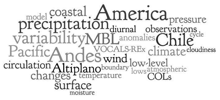 My word-cloud based on paper s abstract (2000-2010) and constructed using Wordle Paleoclimate In short time scales (days-centuries), climate-geomorphology uncoupled Geomorphology is a fixed BC for