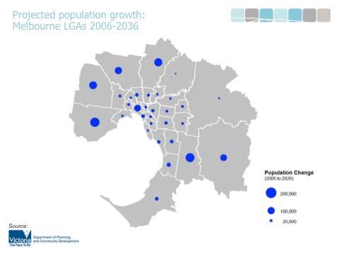 6 2.3 Location of Growth The State Government in Melbourne @5 million suggests that 53% of the new dwellings to be built in Melbourne over the next 20 years will be accommodated within established