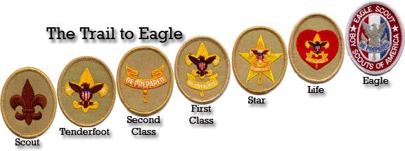 Trail to Eagle Program This is a program with special emphasis on the Eagle required merit badges. Each year Camp Big Horn will offer three Eagle required merit badges.