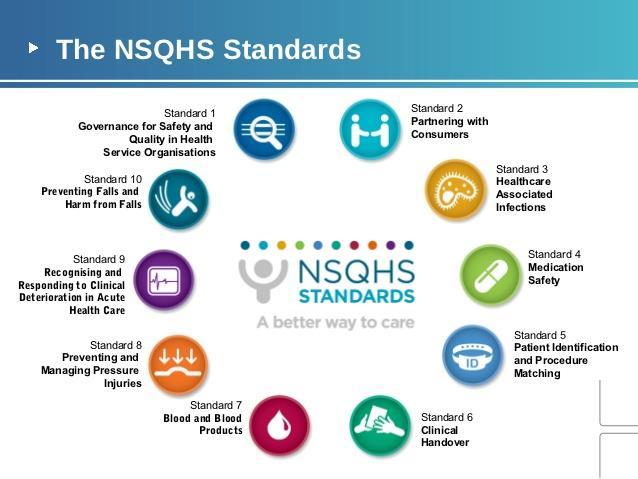 3.1 DEVELOPING & PROMULGATING STANDARDS FOR AEROMEDICAL SERVICES In 2014, ASA established a Standards Committee to ensure that the quality of aeromedical services in Australia & New Zealand promoted