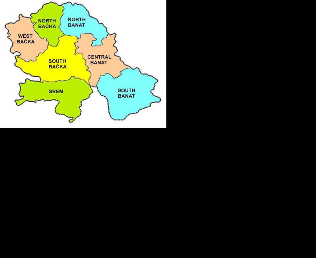 Region of Vojvodina