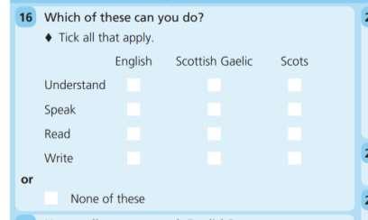 Scots in the Census: validity and reliability 1 Dr Caroline Macafee This paper takes a preliminary look at the results of the Scots question in the 2011 Census, the first Census to include this