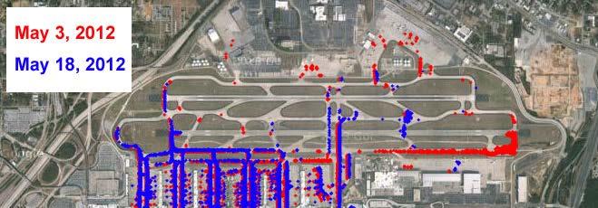 Data Analysis Airport Surface Detection Equipment, Model X (ASDE-X) Stationary Aircraft (Ground Speed = 0); time period throughout the day (morning, afternoon, evening) Observations: Majority of