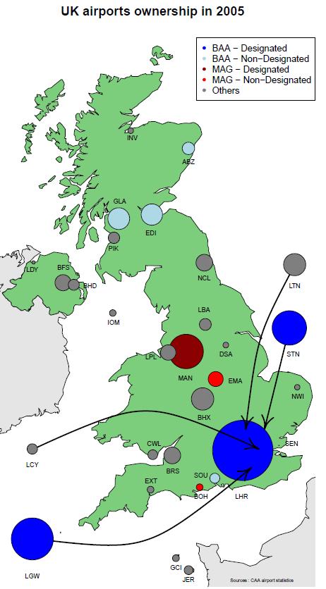 Annex B: Wider aviation trends Figure B.1: Changes in ownership at UK airports over the last decade Source: CAA B.4.