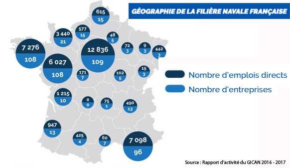 Shipbuilding industry in France Direct employment Number of companies