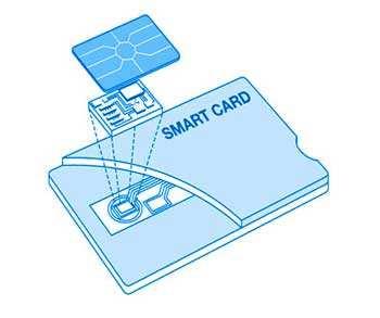 Portofolët elektronik Një portofol elektronik mban informacionet e kartës së kreditit cash-it elektronik, identifikimet e mbajtësit të tyre si dhe informacionin e adresës.