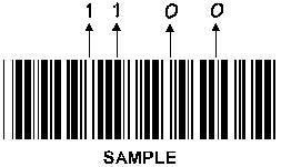 Nëse një kupon është përdorur që ka një barcode, informacioni shkon përmes një sistem që lidh se kupon dhe vlera e saj në pikën e parë skanuar, dhe atëherë shuma e ka zbritur automatikisht.