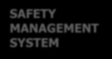5. Safety Management