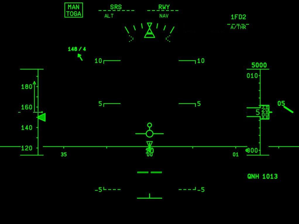 Pitch Rotation Symbol FPD (Appears after liftoff) Tail Strike Limit Tail strike Margin Offset Pitch Rotation Symbol (Disappears after lift-off) On most Airbus A/C, the average T/O rotation pitch
