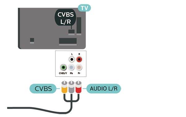 Y, Pb және Pr сигналдарының жанына дыбысқа арналған Audio Left and Right (Сол жақ және оң жақ дыбыс) сигналдарын қосыңыз.