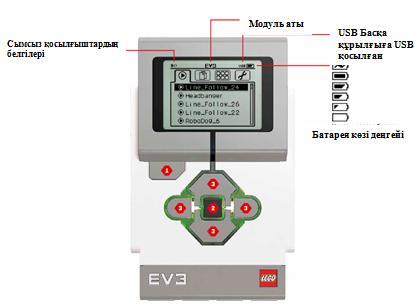 Модульді басқару тҥймесі EV3 модульдерінің интерфейсі бойынша араласуына мҥмкіндік береді.сондай-ақ бағдарламаны активтендіру ретінде қолдануға болады.