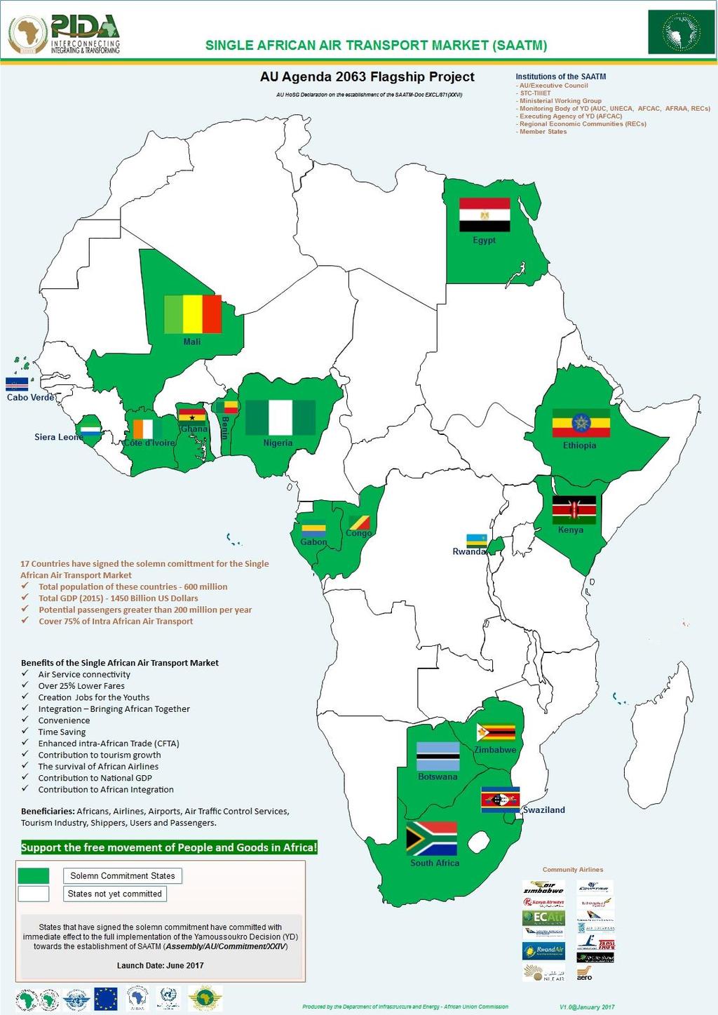 The Single African Air Transport Market - An Agenda 2063 Flagship Project - Liberalising intra-african air transport through the full implementation of the Yamoussoukro Decision, to improve air
