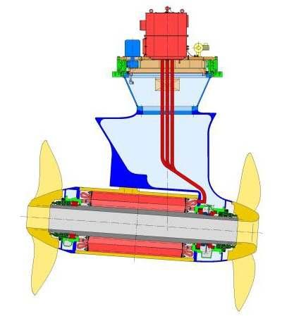 Pod Propulsion Ship Design Flexibility Volume Saving Enhanced Manoeuvrability (combined with Imtech DP