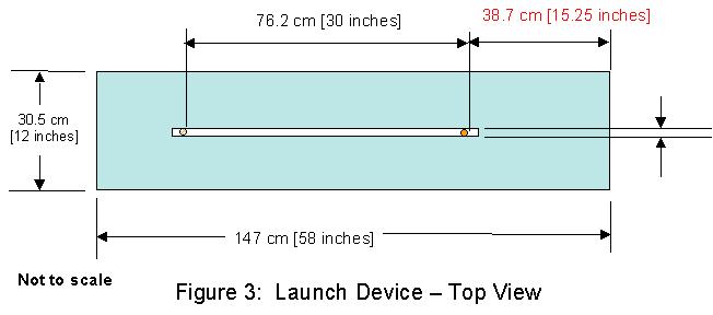 TARGET AND LAUNCH: 1. The target is located at a distance of 8.6 meters (29feet 3 inches) in front of the position where the hook stops on the launch ramp and 8.