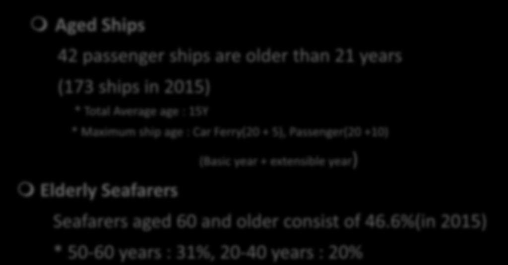 Seafarers (Basic year + extensible year) Seafarers aged 60 and older consist of 46.
