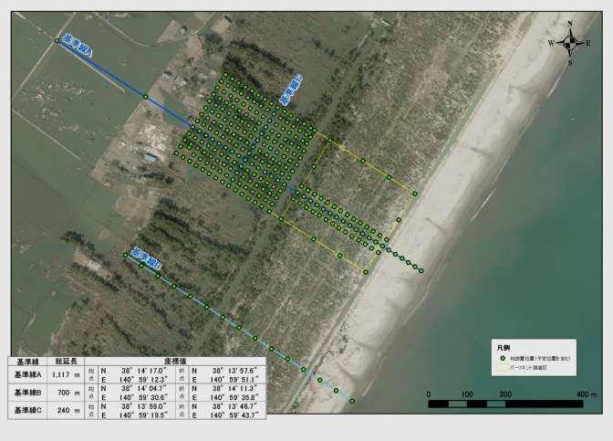 2) Surveys in the Minami-Gamou Monitoring Site Monitoring design of the sand-dune coastal ecotone Core