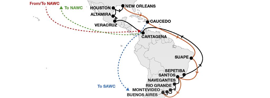 North America Latin America GS1 US Gulf South America East Coast Key Service Strengths 6 Only direct service to/from New Orleans in the Trade Direct service from River Plate to Mexico and US Gulf