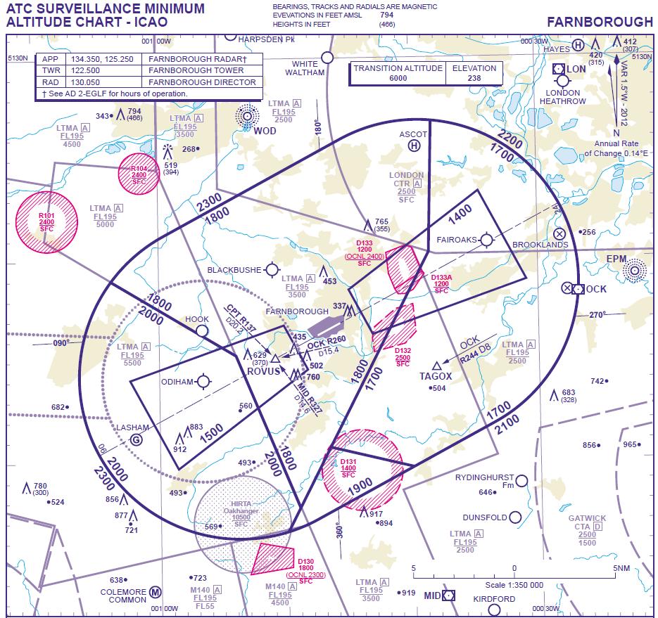 Chapter 4 Intermediate and Final Approach Procedures 4.4.1 Terrain clearance Terrain Clearance is the responsibility for the Approach Radar controller for aircraft receiving a Deconfliction Service.