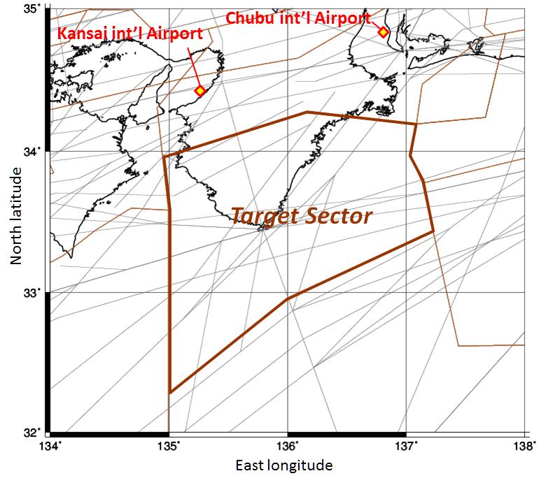 VISUALIZATION OF AIRSPACE COMPLEXITY BASED ON AIR TRA FFIC CONTROL DIFFICULTY 3 Parameter Tuning by Controller Evaluation Section 2 developed a mathematical model for expressing air traffic control