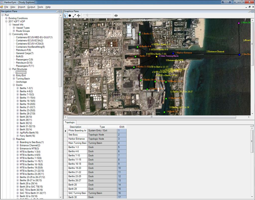 Port Everglades Harbor Feasibility Study Figure 36.