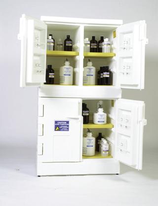 Eagle Polyethylene Acid Safety Cabinets Eagle s non-metallic acid cabinets are constructed of 100% polyethylene for excellent resistance to harmful acid vapors and spills, making these cabinets