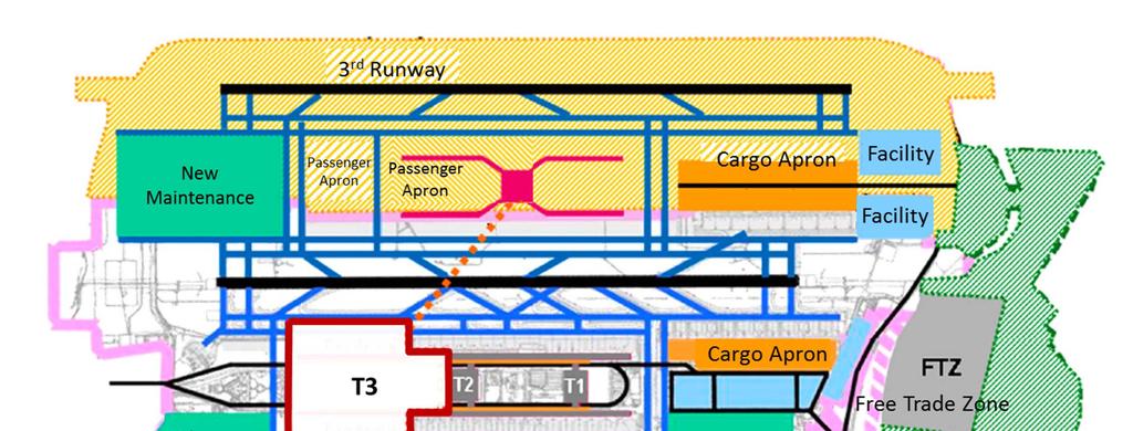 Background Cargo Area Cargo Area Terminal 3 Project