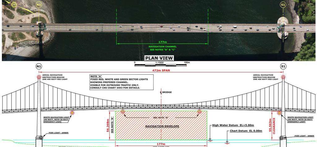 Vancouver Fraser Port Authority Centerm Expansion Project Marine Transportation Impact Study Figure 10: Lions Gate Bridge Clearances