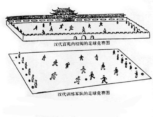 6 5.1.1.1 DINASTIJA TSIN (255 p.n.š 206 p.n.š.) Obliko igre Tsu-Chu so v tem času igrali predvsem carski vojaki.